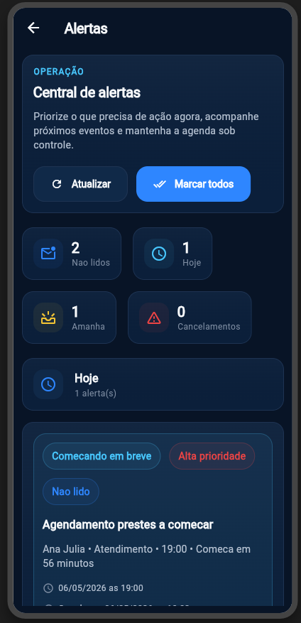 Tela de alertas operacionais do Horaflow com ação sobre agendamentos